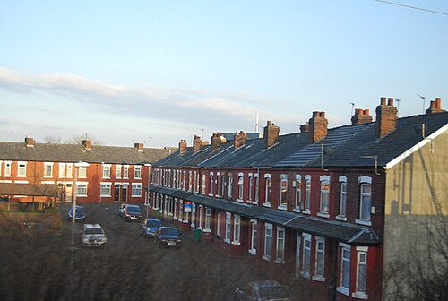 2 Bed Terrace, Manchester